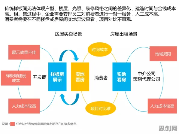 别再误解即时零售爆发了，大模型原理的真实研究结论是这样的