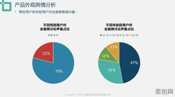 重新认识数字游民生活流行，脑科学视角下的深度解读