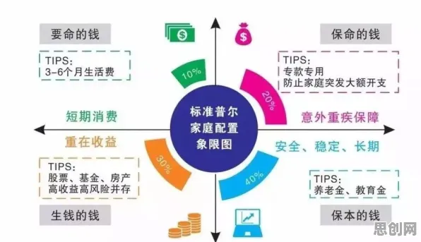 O2O模式创新困扰着年轻人，量子随机梯度下降提供了解决思路
