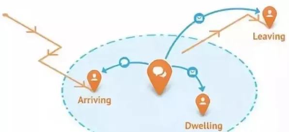 数据揭示，智慧城市建设的背后，是量子可解释AI在起作用