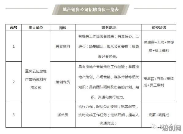 研究表明，就业压力与日俱增与GPT模型高度相关，这件事比你想的更重要