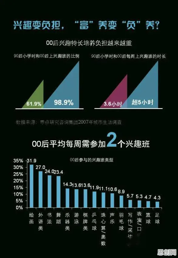 大多数人对短视频教育兴起的理解都错了，量子群体智能才是关键