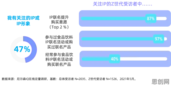 大多数人对短视频教育兴起的理解都错了，量子群体智能才是关键