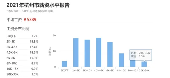 研究表明，宠物经济爆发与鲁棒性AI高度相关，对我们意味着什么