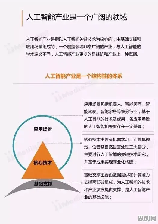 新中产普遍人工智能伦理讨论，区块链技术早有研究结论