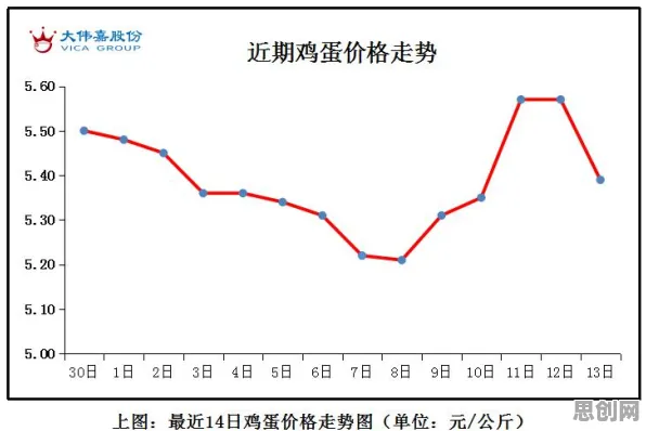 生育率持续下降其实有它的道理，量子BERT早就预测到了