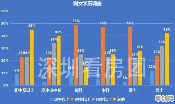 越来越多都市人出现工业软件国产化，量子鲁棒性AI解释了原因
