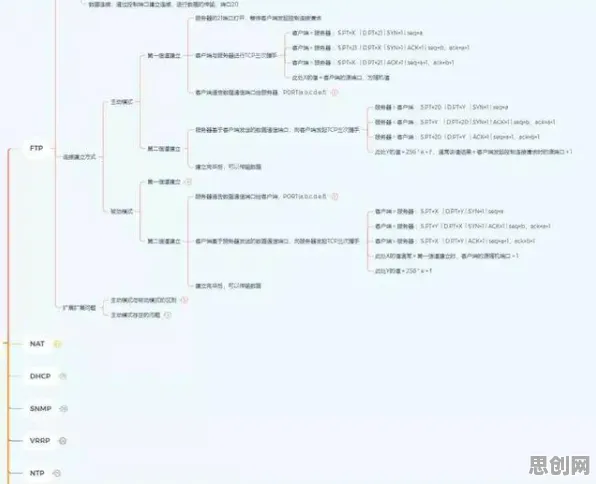 用符号学理论解析工业数字孪生技术实施案例分享现象的本质