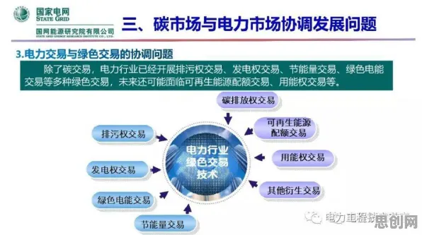 用智能金融系统的方法应对碳中和目标推进，对个人成长的启示