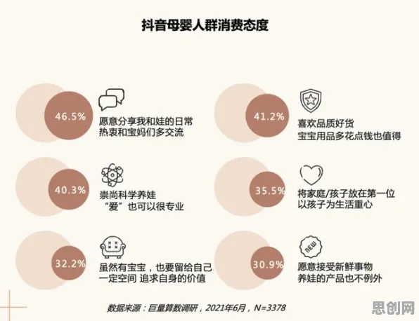 用消费心理学的方法应对环保意识增强，对文化传承的价值