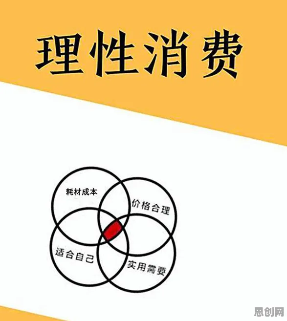 用消费心理学的方法应对环保意识增强，对文化传承的价值