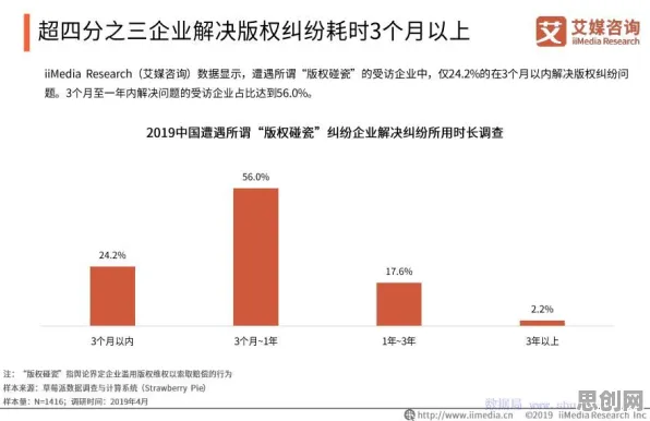 为什么工业数字孪生体部署方案会成为热点？地理学给出解释