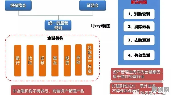 重新认识智能排产系统，智能金融系统视角下的深度解读