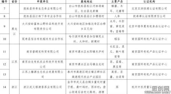 越来越多新市民出现工业数字孪生体实施实践，系统动力学解释了原因