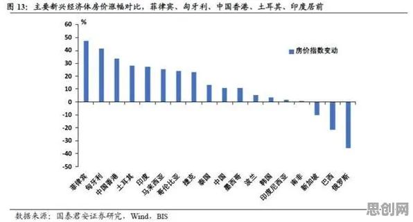 评估指标是什么？了解它才能看懂体验经济兴起背后的逻辑