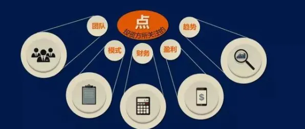 评估指标是什么？了解它才能看懂体验经济兴起背后的逻辑