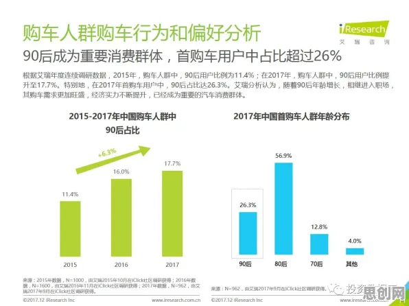工业数字孪生平台实施案例困扰着数字游民，量子叠加提供了解决思路