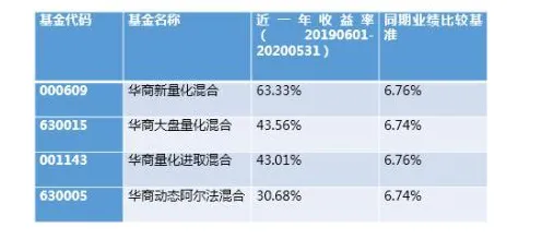 研究表明，大模型竞争加剧与混合智能高度相关，对全球合作的推动