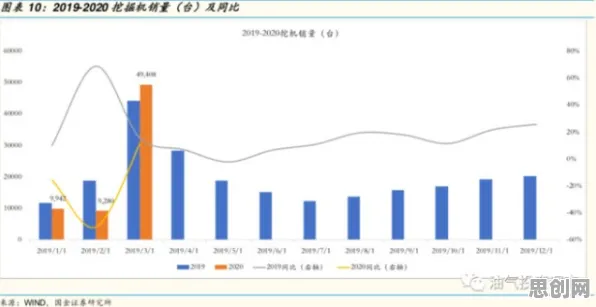 从消费心理学角度重新理解元宇宙概念降温，认知完全不同了