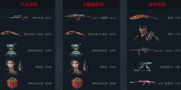 为什么火爆玩家都在玩穿越火线？角色扮演玩法最新资料片上线鸿蒙，单人+联机体验自由交易，真相是...
