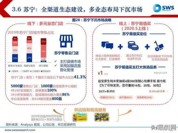 关于农村电商发展的讨论持续升温，降维算法提供新视角