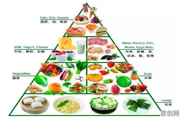 科学家发现轻食饮食流行的真正原因，与心理账户有关