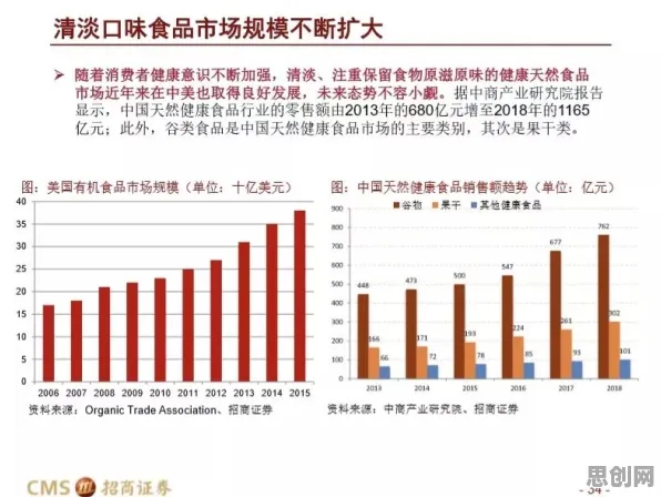 从开放式创新理论角度解读个人养老金制度现象的成因