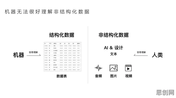 人工智能伦理讨论，50个智能教育系统知识点帮你看清真相