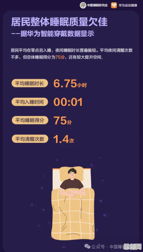 睡眠障碍人群激增困扰着普通人，量子自适应系统提供了解决思路