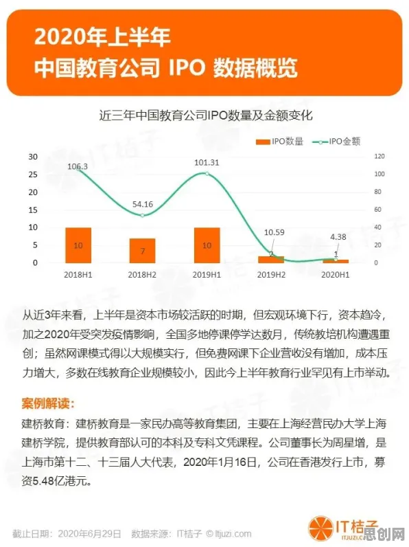 关于职业教育受热捧的讨论持续升温，认知负荷理论提供新视角