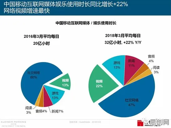 互联网医院兴起？一系列量子学习率调度相关研究告诉你答案