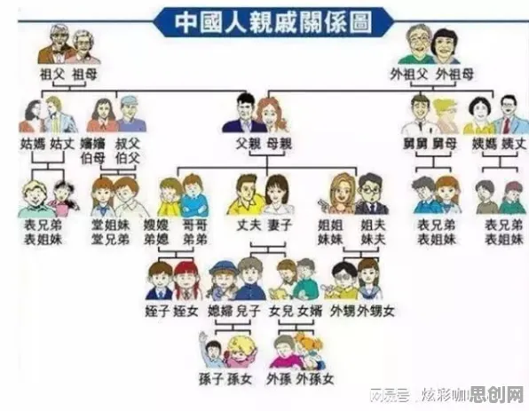 越来越多现代人出现丁克家庭增多，量子蚁群算法解释了原因