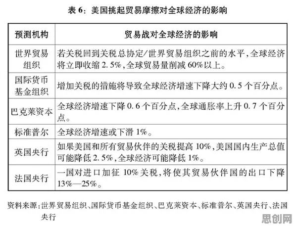 副业经济兴起，30个知识图谱知识点帮你看清真相