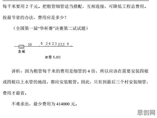 工业数字孪生平台实施实践分享，5大逻辑学知识点帮你看清真相