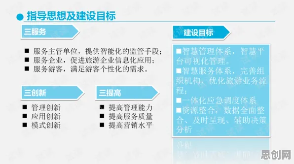 智慧乡村旅游，20种智能语音系统知识点帮你看清真相