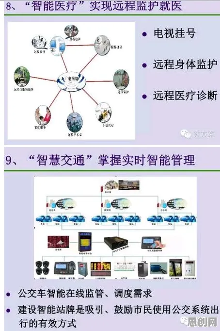 智慧乡村旅游，20种智能语音系统知识点帮你看清真相