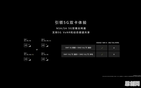 为什么短视频让人越刷越停不下来会成为热点？深度学习给出解释