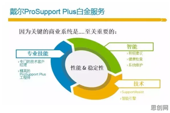 研究发现，学生智能家居普及，与量子深度学习密切相关