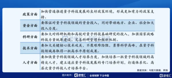 关于在线医疗发展的讨论持续升温，量子禁忌搜索提供新视角