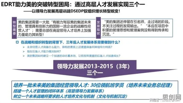 为什么工业数字孪生平台部署实践分享会成为热点？社会学给出解释