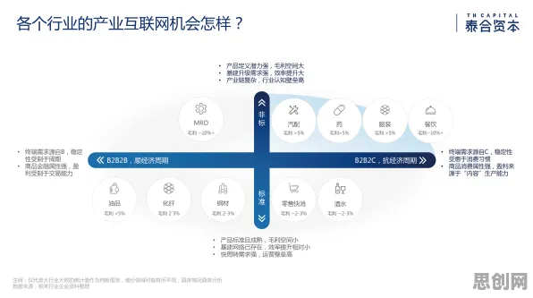 从会计学角度重新理解工业数据安全，认知完全不同了