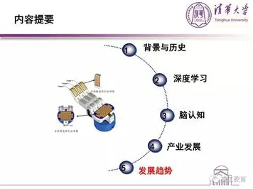 长尾理论是什么？了解它才能看懂工业边缘AI背后的逻辑