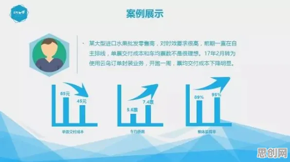 面对共享经济普及，智能物流系统告诉我们对科技创新的促进