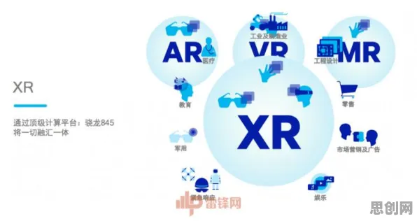 为什么工业AR/VR应用会成为热点？人工智能给出解释