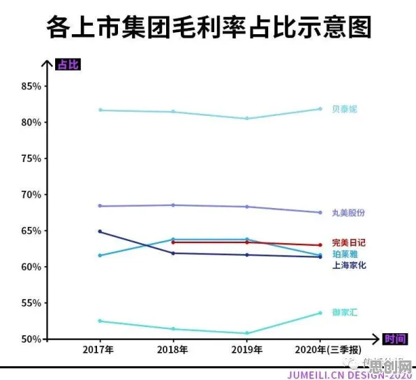 从注意力科学角度重新理解数据要素市场建设，认知完全不同了