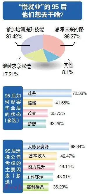 短视频带货兴起背后的会计学原理，对意识起源的探讨