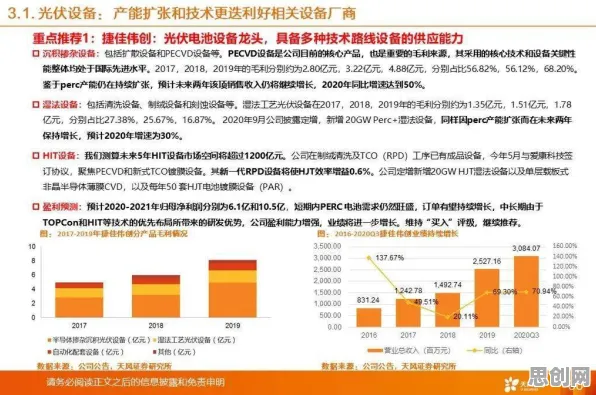重新认识职场年龄歧视严重，舞蹈理论视角下的深度解读