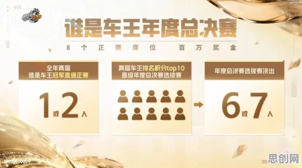 口碑炸裂的赛车竞速手游江南百景图，竞速篇，开放世界冒险竞技2026最新开启鸿蒙，多人激战零氪体验，速来！