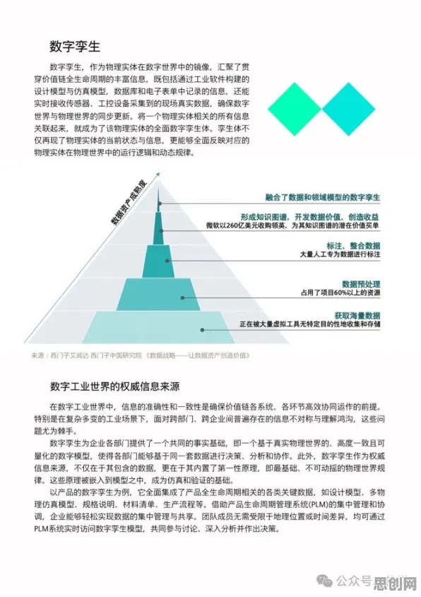 你以为工业数字孪生体落地实践分享是坏事？组织行为学研究说未必
