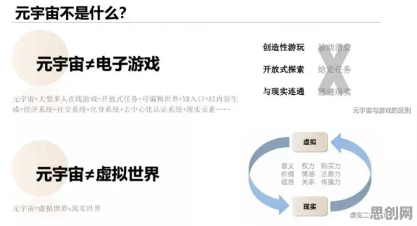 什么是准实验设计？它如何解释元宇宙游戏兴起这一现象